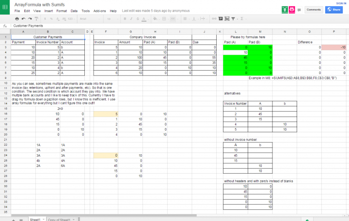 Cách sử dụng hàm SUMIF trên Google Sheet